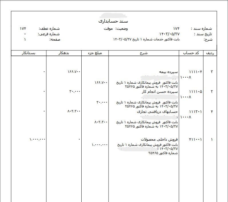 ثبت سند فروش