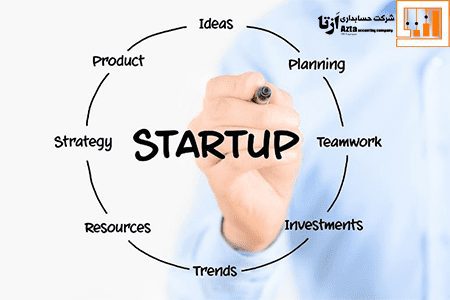 حسابداری استارتاپ با سایر شرکت های استارتاپی