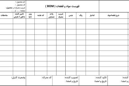 کاربرد کاربرگ حسابداری چیست؟