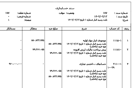 سیستم ارزیابی دائم چیست؟