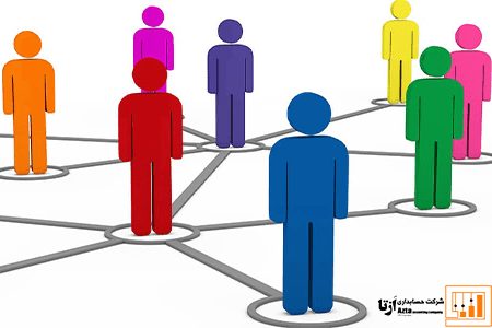 مالیات اشخاص حقیقی و حقوقی