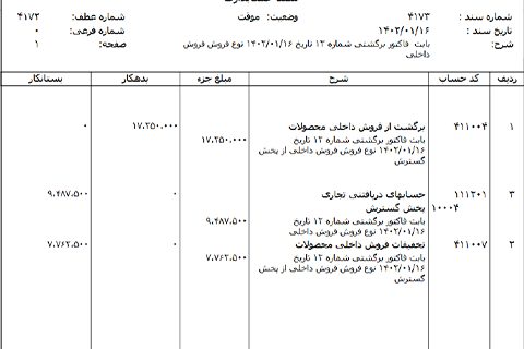 روکش سند برگشت از فروش