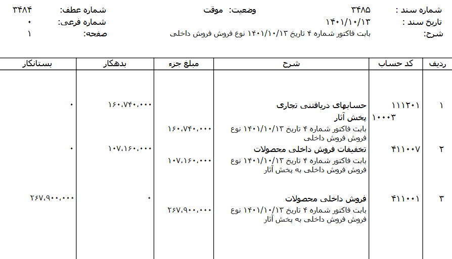 روکش سند فروش