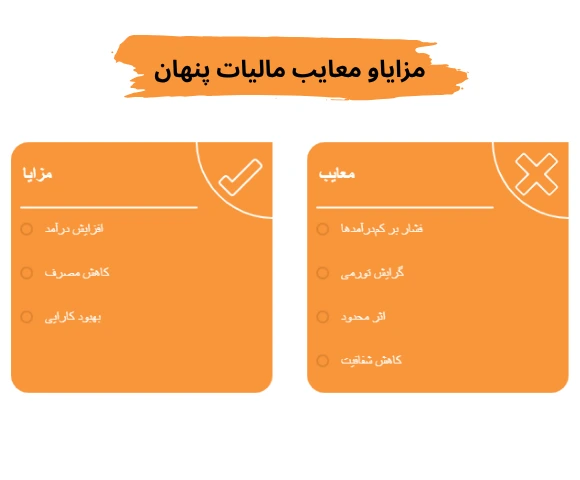 مالیات پنهان چه مزایا و معایبی دارد؟
