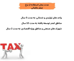 مدت زمان استفاده از نرخ صفر مالیاتی