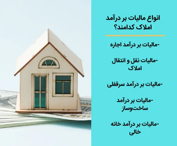 انواع مالیات بر درآمد املاک