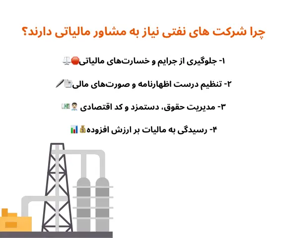 چرا شرکت های نفتی نیاز به مشاوره دارند.