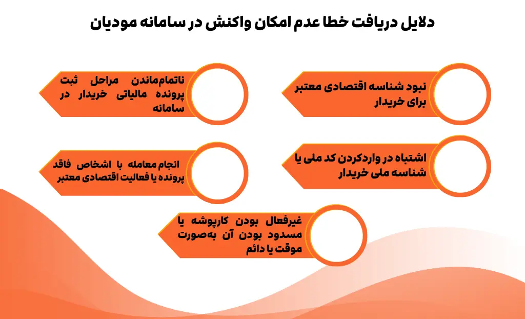دلایل دریافت خطا عدم نیاز به واکنش در سامانه مودیان