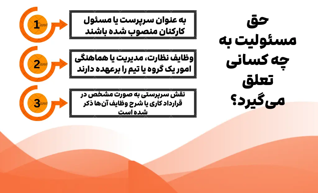 حق مسئولیت به چه کسی تعلق میگیرد؟