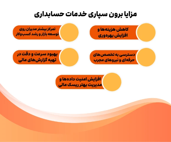 مزایا برون سپاری خدمات حسابداری