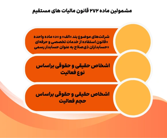 چه شرکت هایی مشمول پرداخت مالیات مستقیم هستند؟