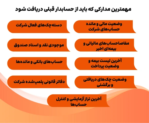 مهمترین مدارکی که باید از حسابدار قبلی دریافت شود