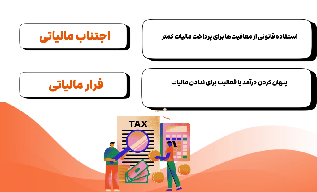 تفاوت فرار مالیاتی و اجتناب مالیاتی