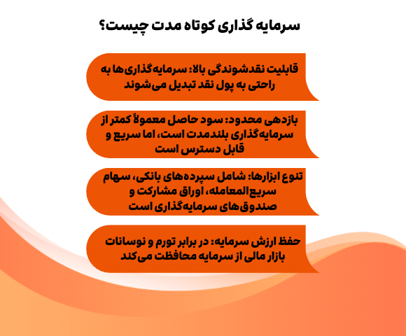 سرمایه گذاری کوتاه مدت در حسابداری